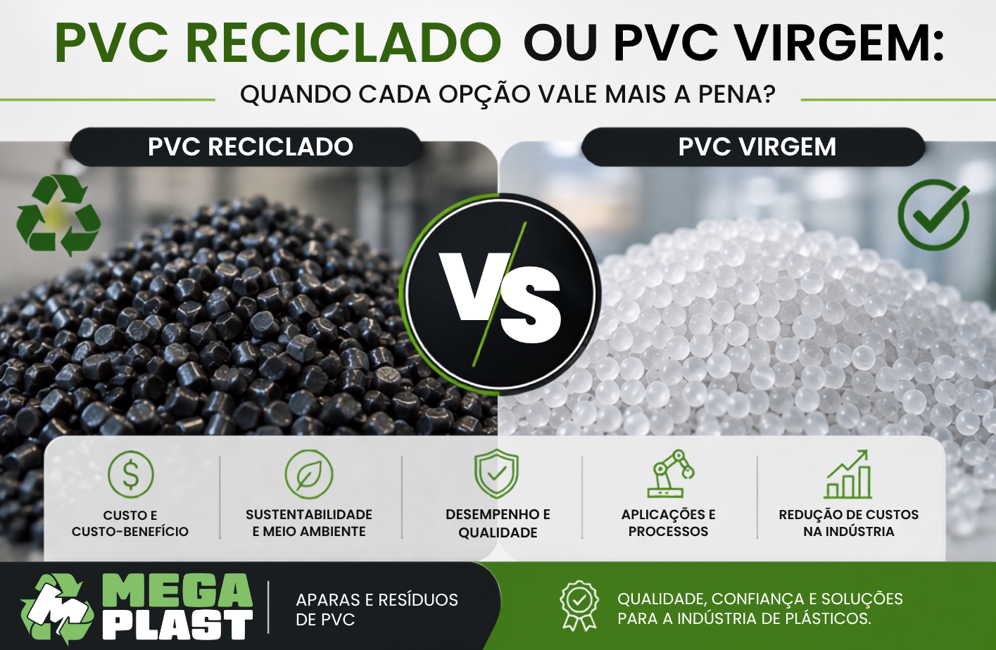 Comparativo entre PVC reciclado e PVC virgem para aplicações industriais.