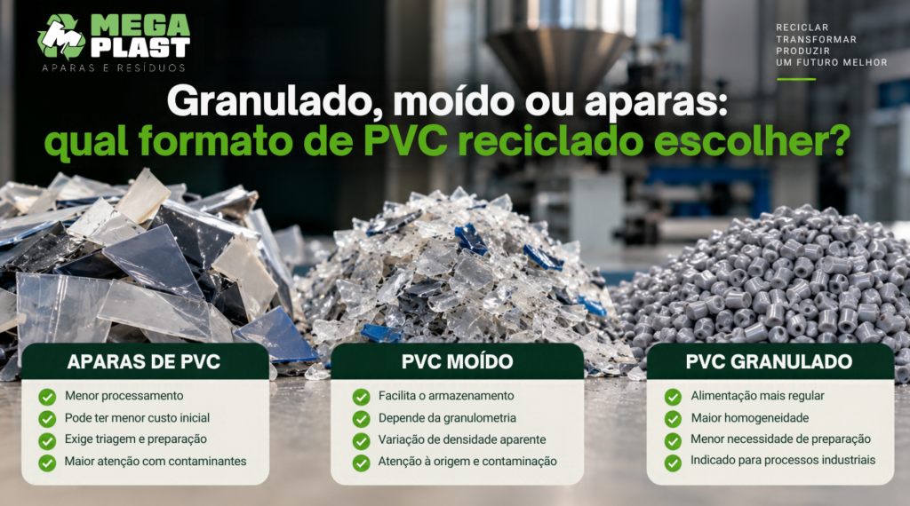Comparação dos formatos de PVC reciclado: aparas, PVC moído e PVC granulado para aplicações industriais.